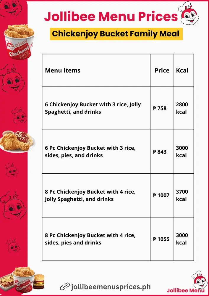 Jollibee Chickenjoy and Bucket Menu Price in Philippines 2025 3 Chickenjoy Family Bucket Meal