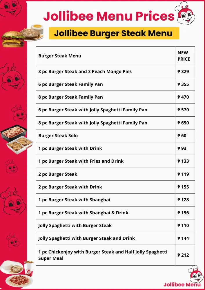 Jollibee Burger Steak Menu in Philippines Feature Image 2 Jollibee burger steak Menu Card