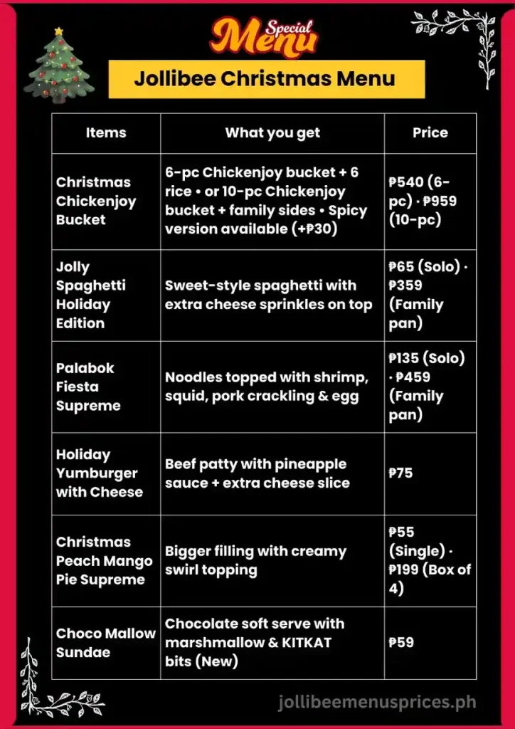 Jollibee Christmas Bundles and Menu Prices Philippines 2025 2 Jollibee Christmas Bundle and Menu Prices